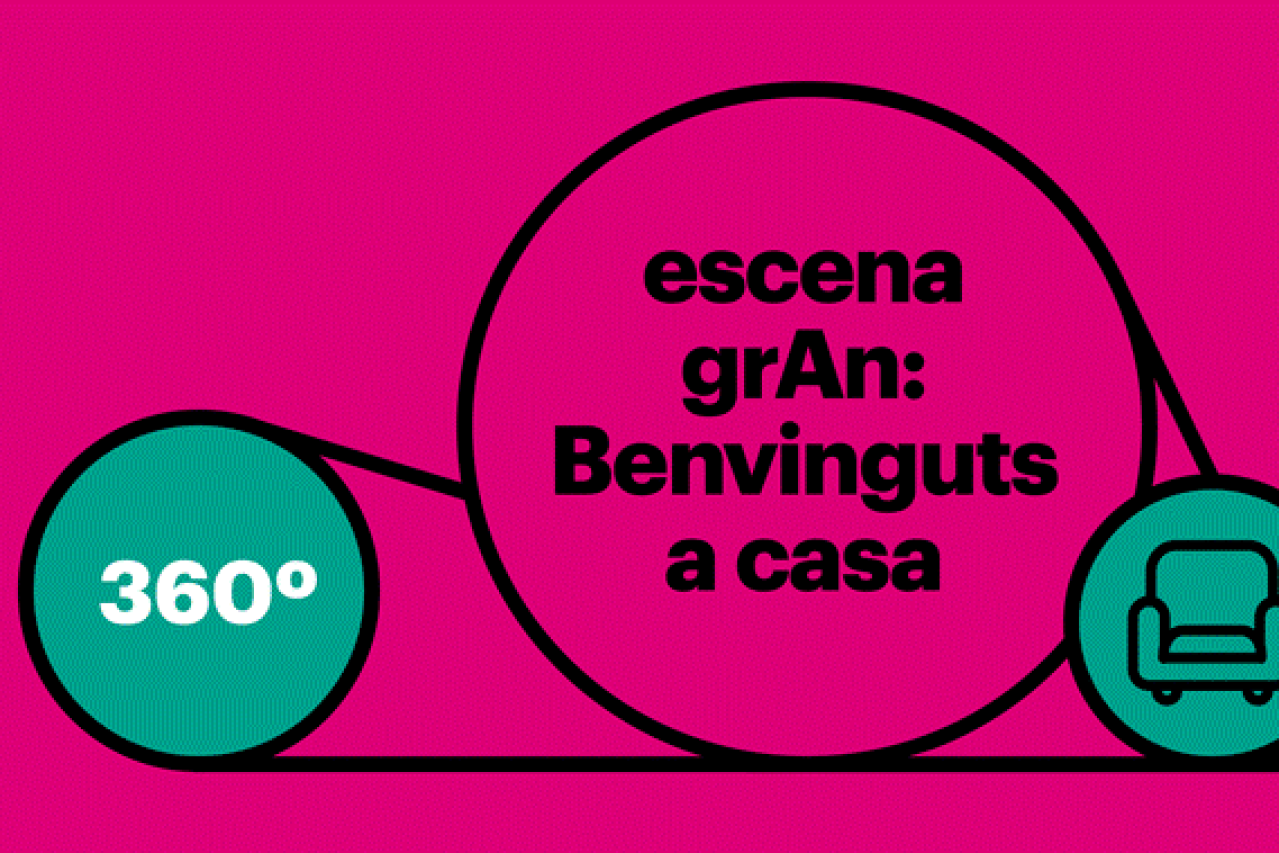 Activitats 360º Activitats 360º